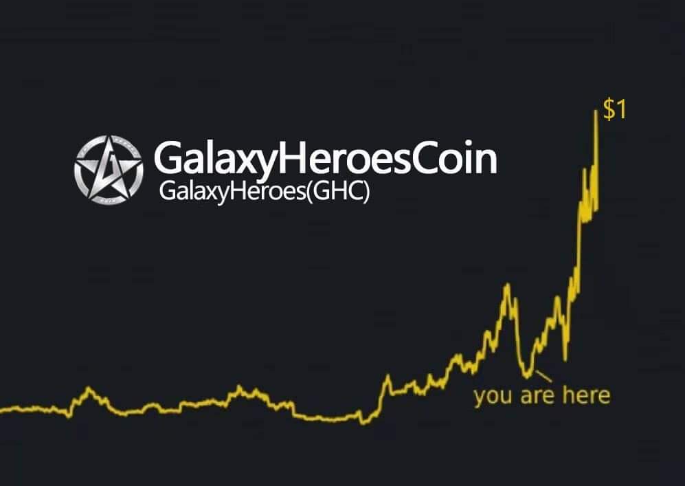 Begula45496175's tweet photo. 2022 is the year of #GalaxyHeroesCoin, currently there are 110K + #GalaxyHeroes, Come be one!!  $GHC https://t.co/mccVWqTNgD