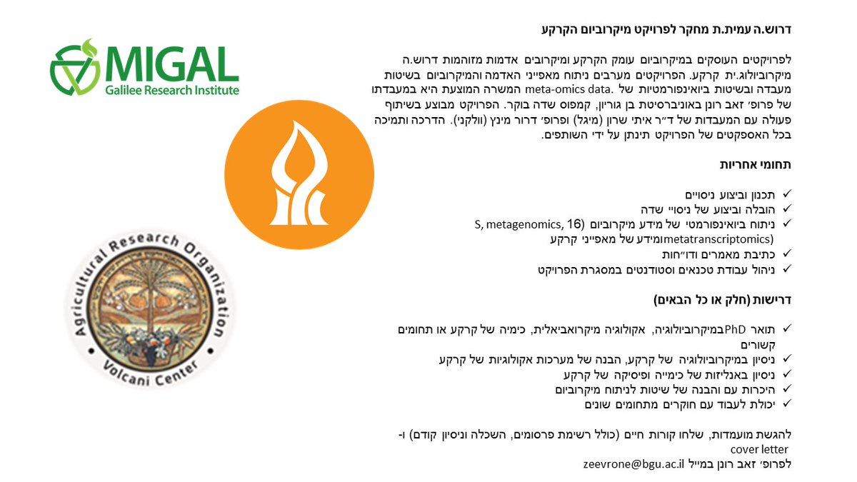 דרוש.ה עמית.ת מחקר לפרויקט מיקרוביום הקרקע
אנא הפיצו