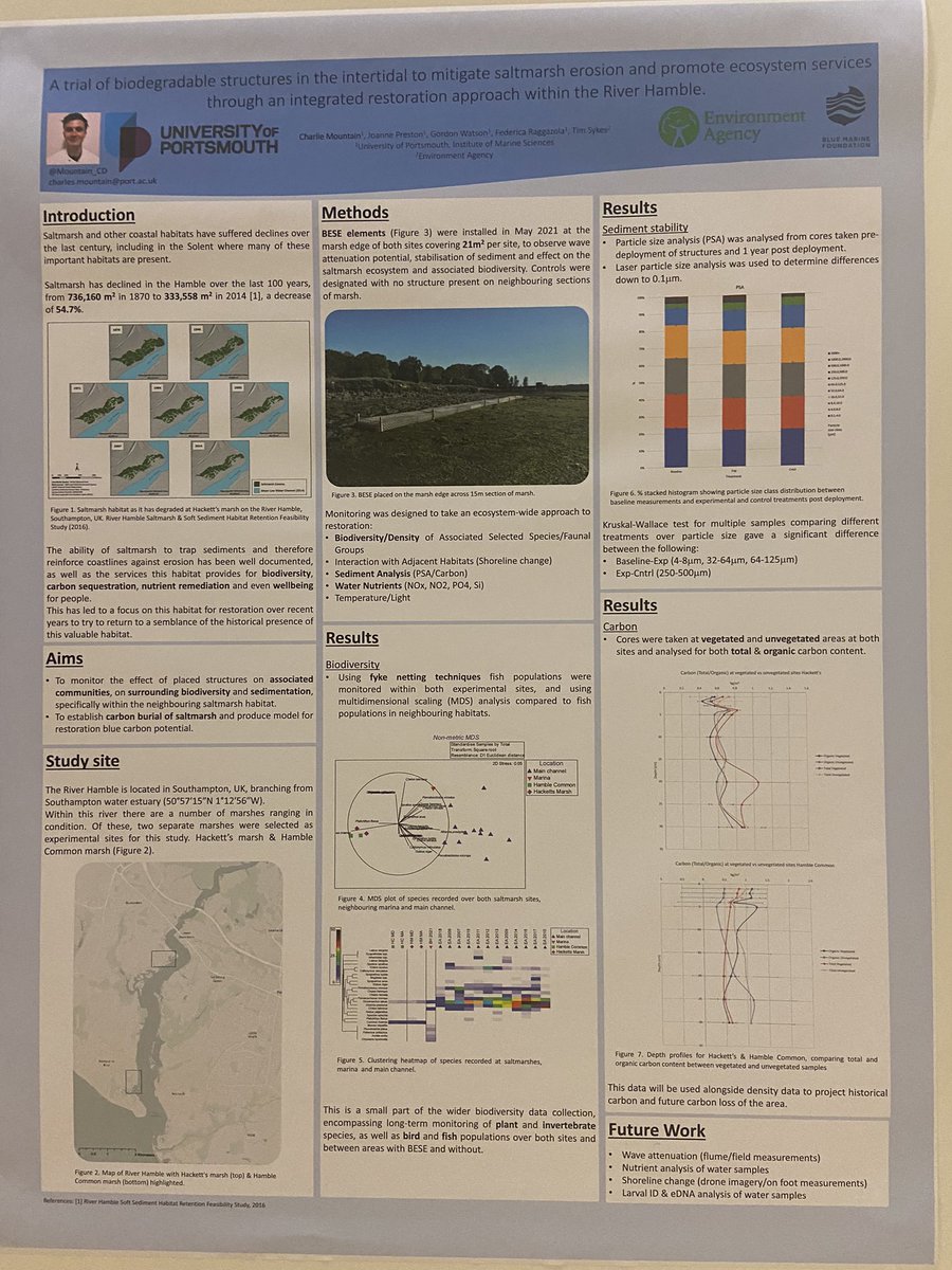 Come and see <a href="/MountainCD/">Charlie Mountain</a> poster at lunch #ECSA59