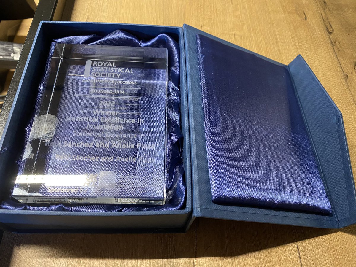 🎉 Nuestro proyecto de “España vive en pisos” nos ha dado muchas alegrías y esta vez llega una que nos da mucho orgullo.

Hemos ganado el premio de excelencia estadística en periodismo de la <a href="/RoyalStatSoc/">Royal Statistical Society</a>. Una historia con muchos meses de trabajo detrás con <a href="/lalalalia/">Analía Plaza</a>