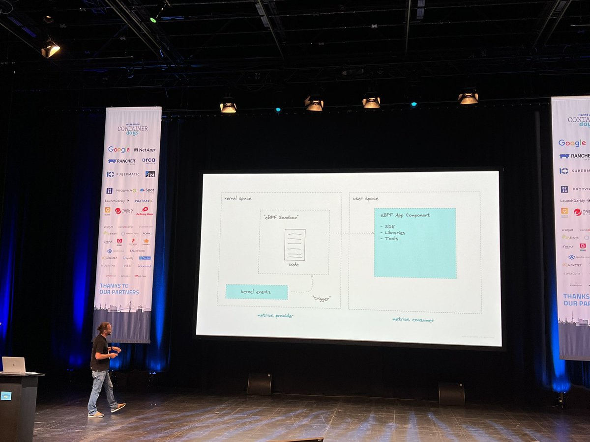 dnsmichi's tweet photo. #eBPF everywhere. ๐
@maeddes โ "ask @lizrice she's the expert here" ๐ค
#CDS22 @ConDaysEU https://t.co/2svJFNbSNm