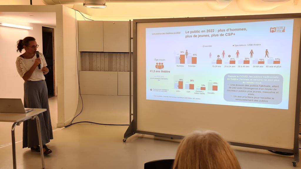 scarabee05's tweet photo. État des lieux de la filière du spectacle vivant privé 
Les femmes et les seniors ne sont plus au rendez-vous en 2022 
Un axe prioritaire pour renouveler les publics et la fréquentation 
@ACGourbier déléguée générale @ASTP_asso #ThinkCulture2022
@NewsTankCulture https://t.co/AIBNyDt5Aa