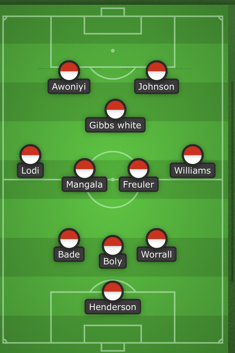 forestnews_'s tweet photo. #nffc winning team for the Leeds game. If it’s changed to a back 4,433 swap out bade/worral for Lewis in cm and have awoniyi on his own, Johnson and gibbs white move out wide. https://t.co/9N5pTr9bSW