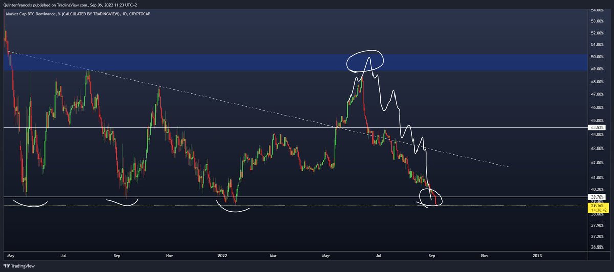 Quinten | 048.eth tweet media