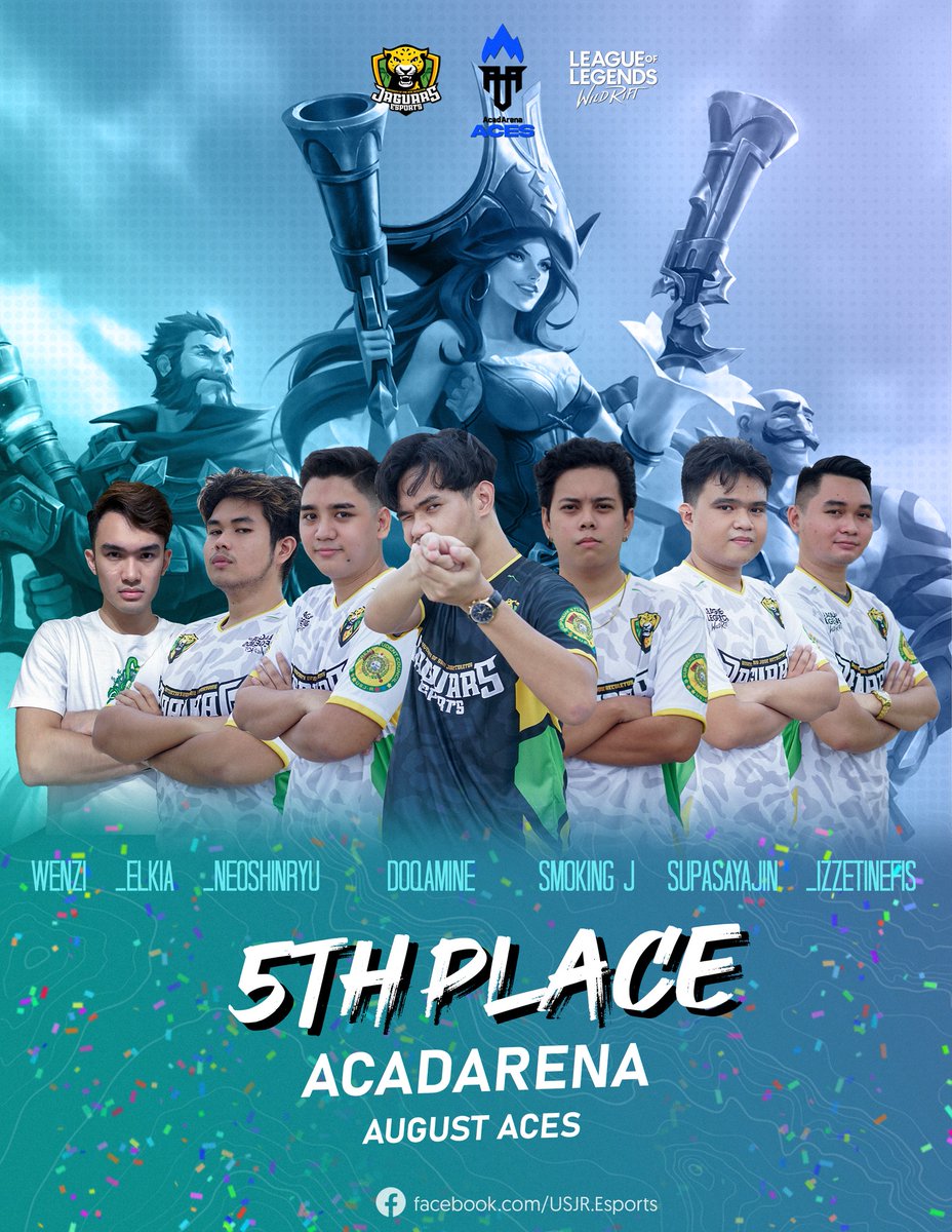 usjresports's tweet photo. Congratulations to our 🔰Jaguars Esports🔰Wildrift team for placing 5th in the AcadArena: Aces for the month of August 2022!

#USJR #usjrwildrift #jaguarsesports #USJRwin

📫 Want to sponsor or partner up with us? PM our page or send us an email at jaguars.esports@usjr.edu.ph 📫 https://t.co/CAhd2QNAxi