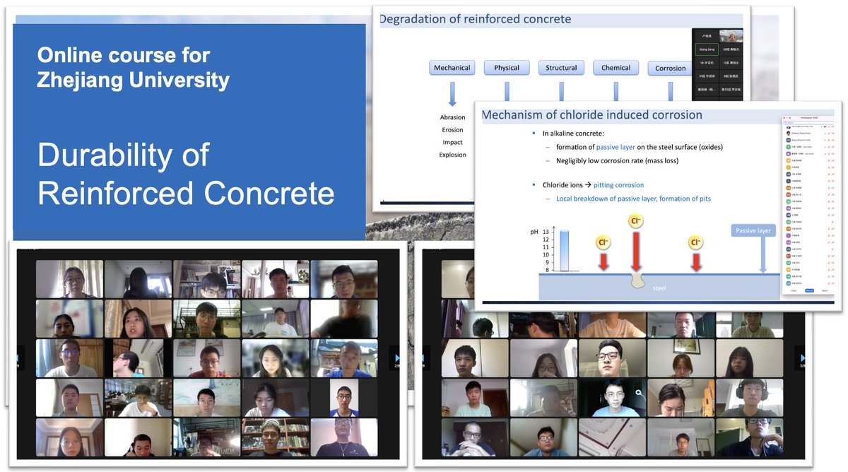 Durability_ETH's tweet photo. Under the motto #goglobal, we organised an #online course, spanning almost a month, for students from @ZJU_China (senior #undergraduate and #graduate students) focusing on “Durability of reinforced concrete”. Thanks to Zhidong Zhang and Prof Qiang Zeng for organising this course. https://t.co/mEGQvVPytP
