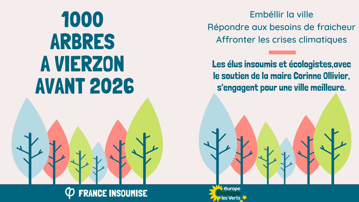 ThibaultLh18's tweet photo. 🌳⚠️
À #Vierzon, autour de la maire Corinne Ollivier, nous venons d'annoncer la plantation de #1000arbres avant 2026. Ce projet porté par les élus locaux @FranceInsoumise et @EELV voit donc le jour !
Une ville + belle et + verte, c'est possible ! https://t.co/pJuBBB9Yrl