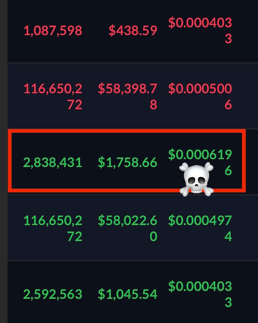 ⚠️Slippage #PSA 

I understand people are trying to take the #TerraClassic gamble with a bag of #LUNC. 

But PLEASE be careful of how you use slippage - Bots and Exchanges are profiting off of anyone using auto-slippage or high slippage.

Stay safe 🙏🏽
<a href="/WatcherGuru/">Watcher.Guru</a> <a href="/cz_binance/">CZ 🔶 BNB</a>