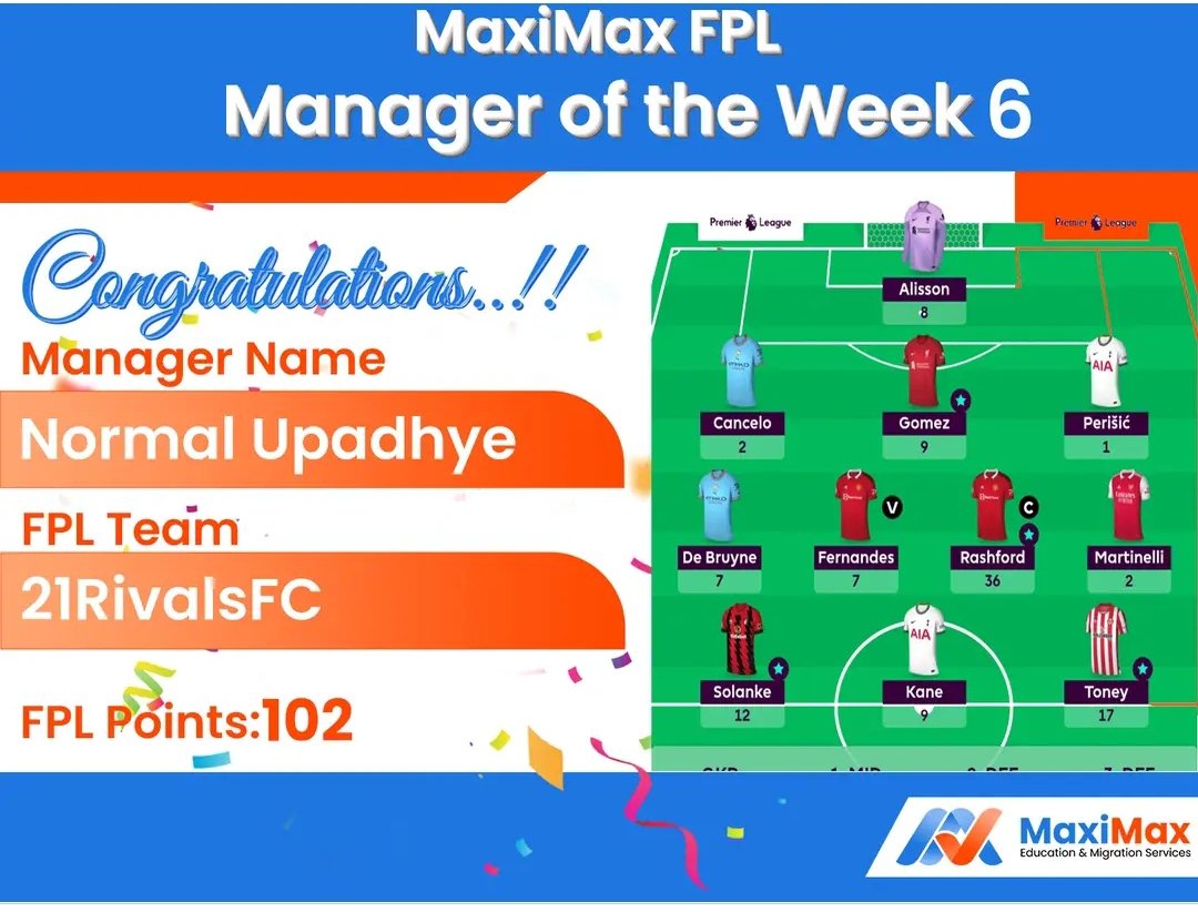 AndMaximax's tweet photo. That's a sensational score for Mr.Nirmal Upadhye as he outstripped his competitors by significant margin and all this because of his shrewd captaincy selection 🎉💐

Big Congratulations 👏🔥

#MaxiMaxFPL #FPL #FPLCommunity https://t.co/aazLC5ZNG7