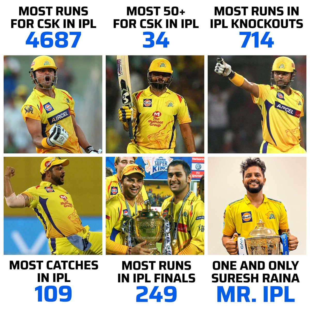 777SUBHADEEP's tweet photo. Honestly, I don't know what to say, I'll just say thank you very much, 
@ImRaina
❤️❤️❤️❤️❤️❤️❤️
#csk_forever https://t.co/DkgRXHt8Ju