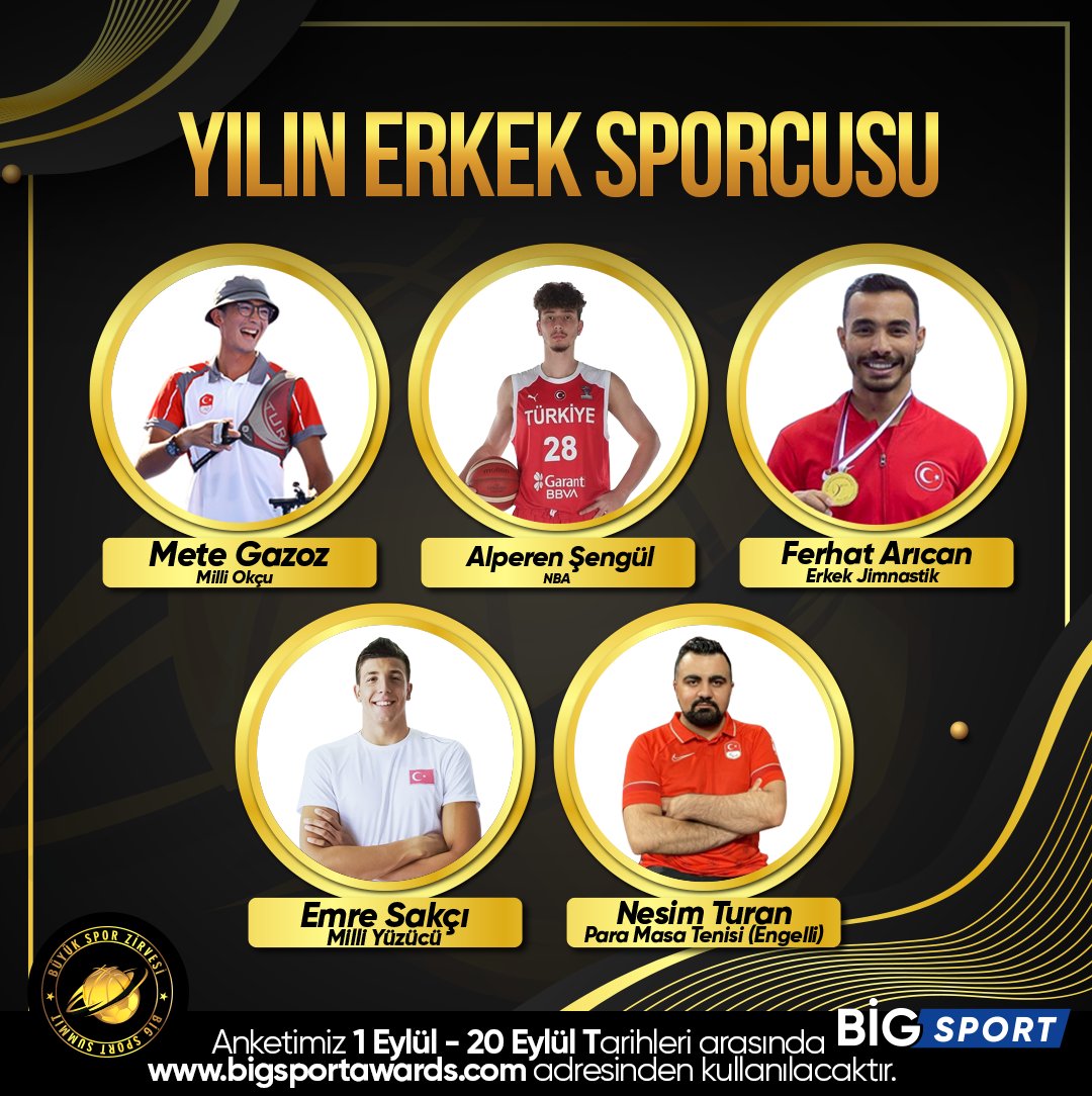 bigsportstr's tweet photo. BIG Sports Awards halk oylaması 1 Eylül - 20 Eylül tarihleri arasında https://t.co/s1usjhtyW8 adresinden gerçekleşiyor.

Gelin, siz de kazananı belirleyin!🏆

#BIGSports #BIGCreative #BIGSportsAwards #AwardCeremony #BigSportsAwardsCeremony https://t.co/qP0meF4suH