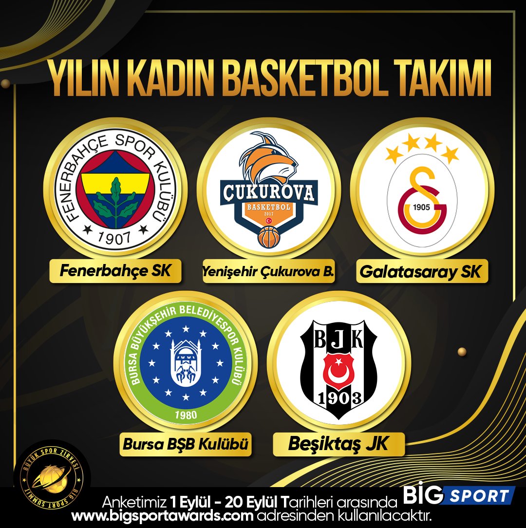 bigsportstr's tweet photo. BIG Sports Awards halk oylaması 1 Eylül - 20 Eylül tarihleri arasında https://t.co/s1usjhtyW8 adresinden gerçekleşiyor.

Gelin, siz de kazananı belirleyin!🏆

#BIGSports #BIGCreative #BIGSportsAwards #AwardCeremony #BigSportsAwardsCeremony https://t.co/s7Pn4Px5Qw