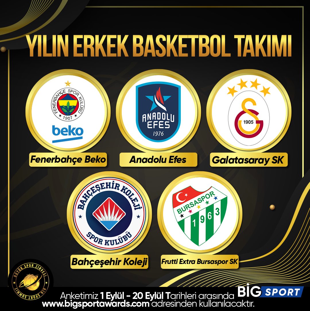 bigsportstr's tweet photo. BIG Sports Awards halk oylaması 1 Eylül - 20 Eylül tarihleri arasında https://t.co/s1usjhtyW8 adresinden gerçekleşiyor.

Gelin, siz de kazananı belirleyin!🏆

#BIGSports #BIGCreative #BIGSportsAwards #AwardCeremony #BigSportsAwardsCeremony https://t.co/mpY1xF9cQG
