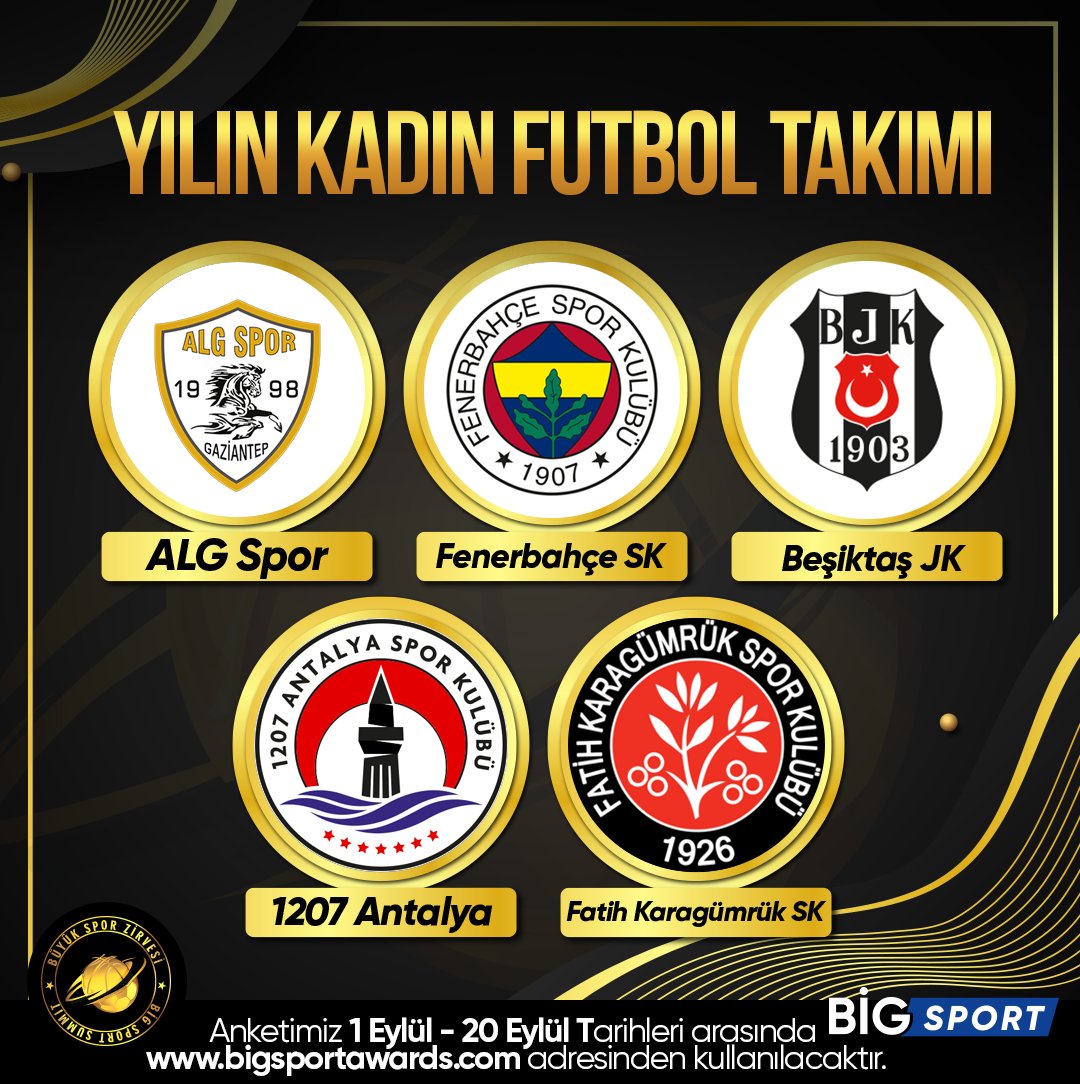 bigsportstr's tweet photo. BIG Sports Awards halk oylaması 1 Eylül - 20 Eylül tarihleri arasında https://t.co/s1usjhtyW8 adresinden gerçekleşiyor.

Gelin, siz de oy kullanın!🏆

#BIGSports #BIGCreative #BIGSportsAwards #AwardCeremony #BigSportsAwardsCeremony https://t.co/6c5FZij3aW