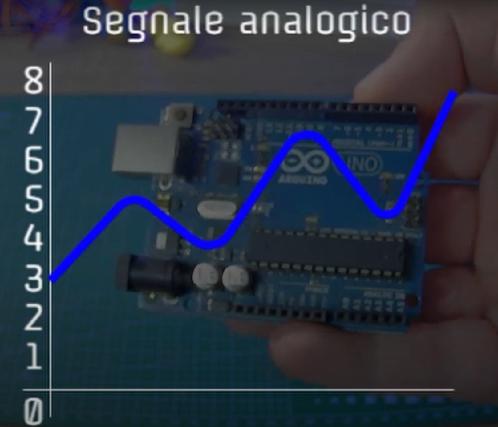 futuranet_it's tweet photo. Se siete appassionati di #robotica dovete assolutamente guardare il nuovo video di Dario Ciceri, dove spiega quali sono i componenti necessari per costruire un #robot, quali motori, sensori, schede ecc.
https://t.co/IBDJjnyjHJ
#rover #elettronica #elettronicain #arlok https://t.co/55uyPhrskr