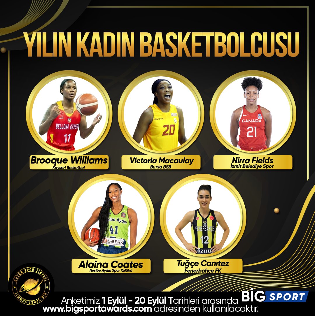 bigsportstr's tweet photo. BIG Sports Awards halk oylaması 1 Eylül - 20 Eylül tarihleri arasında https://t.co/s1usjhtyW8 adresinden gerçekleşiyor.

Gelin, siz de kazananı belirleyin!🏆

#BIGSports #BIGCreative #BIGSportsAwards #AwardCeremony #BigSportsAwardsCeremony https://t.co/XjKnRdjNcx