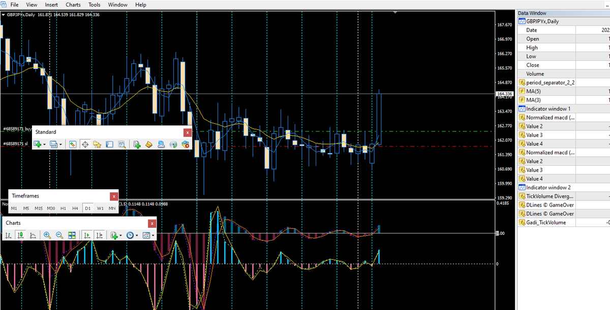 What a great start of the week! Are the financial markets finally stable again for this long and awaited economic cycle? :-)
