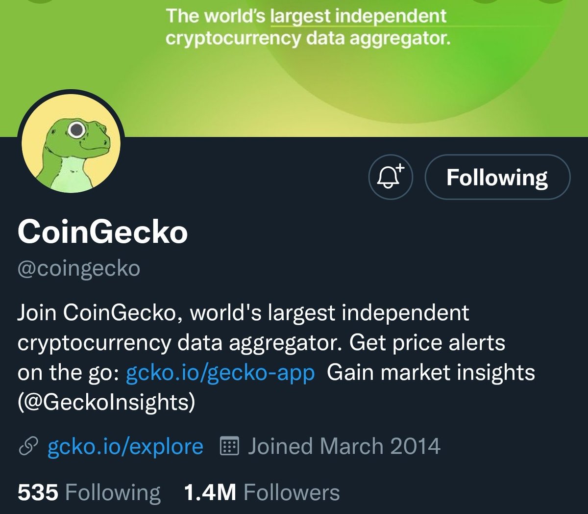 Trader_CSK's tweet photo. Nice pfp @coingecko https://t.co/9JNgO5mZq6