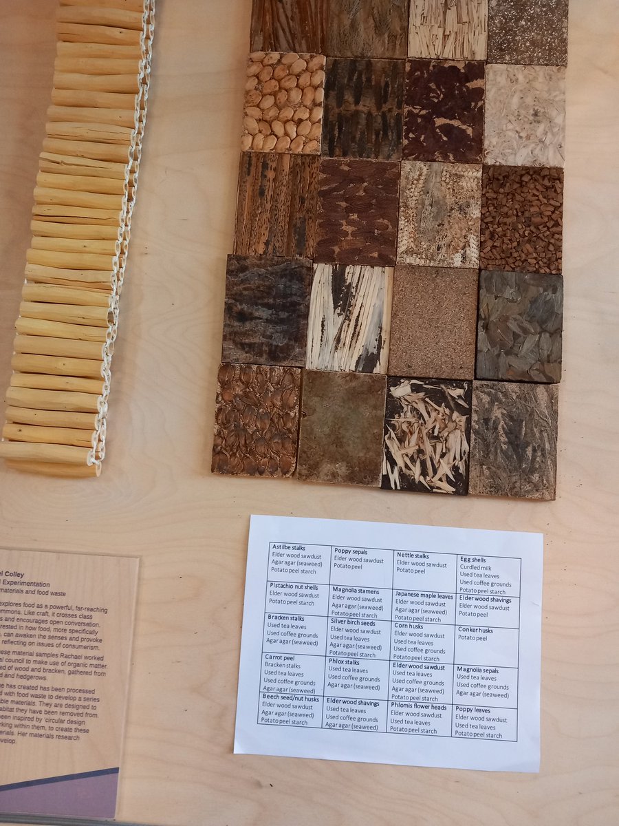 2 important (to me) new words/phrases - commoning &amp; citizen science. Global phenomena. Good display <a href="/hull_libraries/">Hull Libraries</a> 👇Citizens using &amp; connecting with each other thru public spaces #Wellbeing #Empowerment