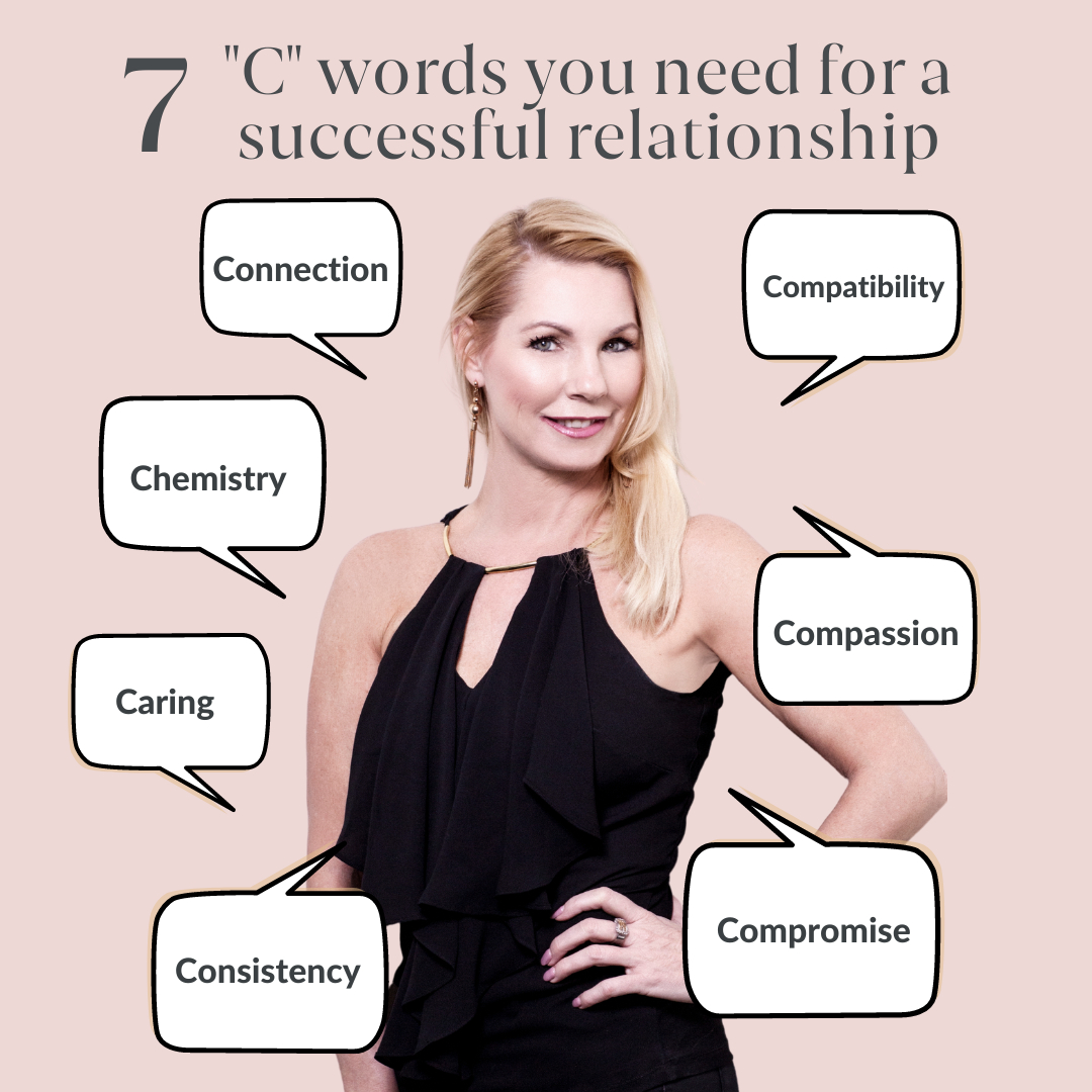 💎HOW IMPORTANT IS THE 'C' WORD WHEN IT COMES TO RELATIONSHIPS? ​​​​​​​​
​
​Never forget the importance of these 7 words. The quality of your relationships is dependent on what you put into them. Don't just talk about them, understand their meaning, where do