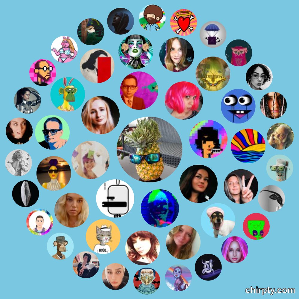 Some of the coolest people on Twitter right here...