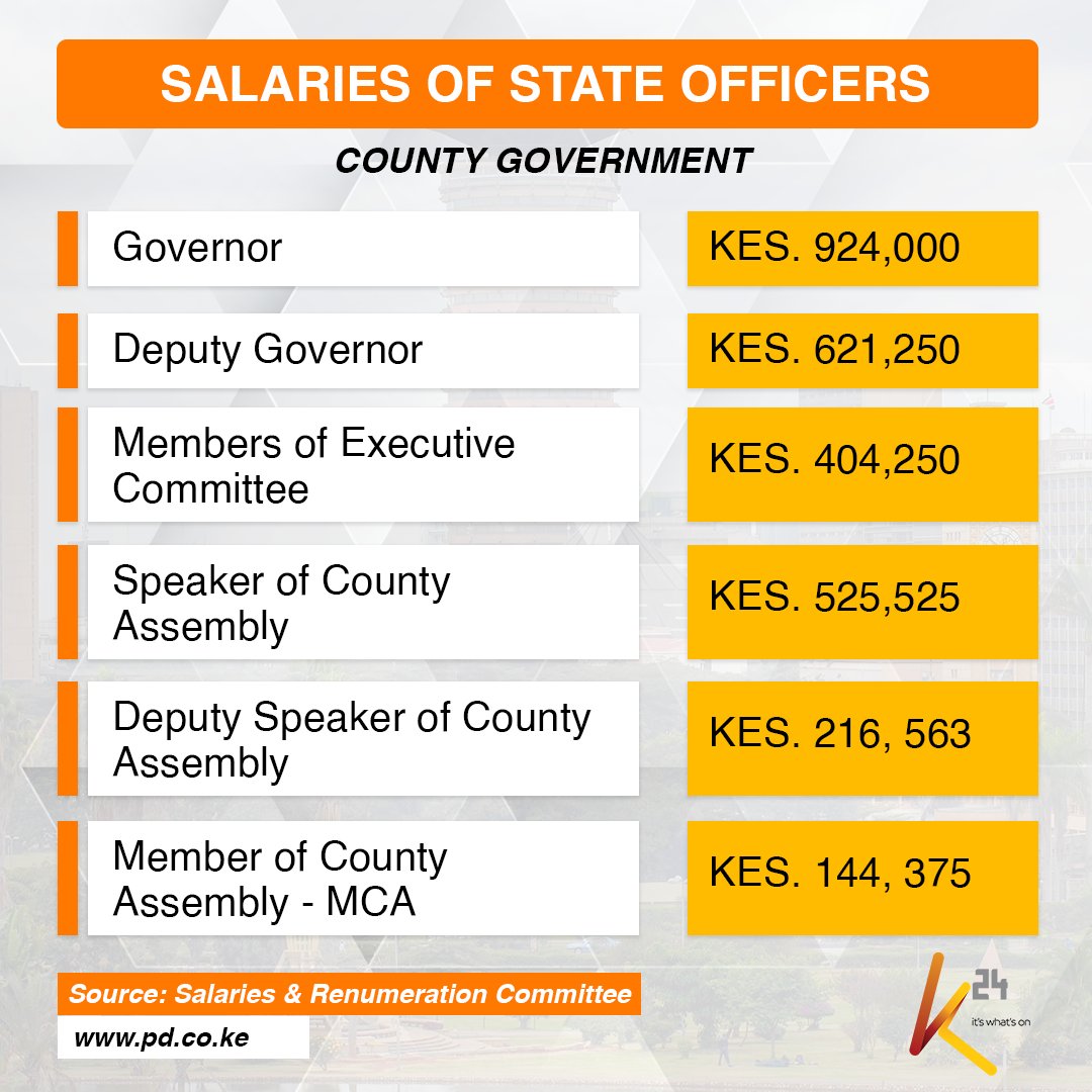 K24 TV sur Twitter : "Salaries of State officers in the County Government  as set by the Salaries and Remuneration Committee. https://t.co/QxcvJlNjom"  / Twitter