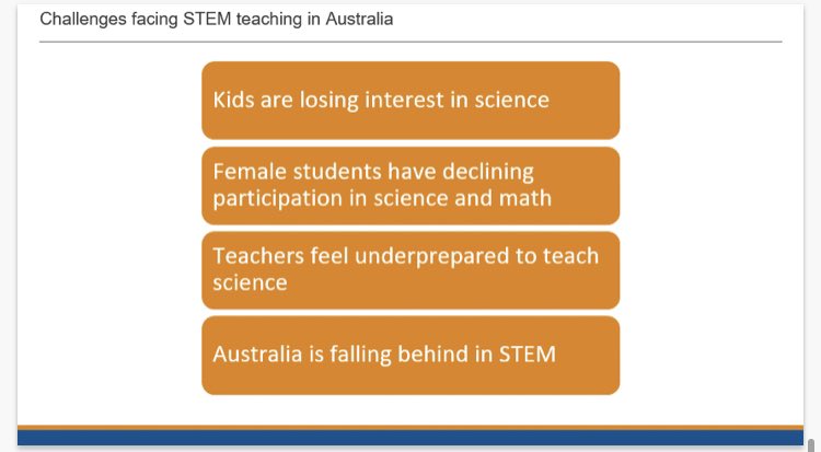 rachaellehr's tweet image. Now, Jesse Santoso from @einstein_first is sharing the challenges facing STEM education + the need to modernise the curriculum. Currently, students need to forget everything they learned in high-school… 😔 #WAedConnect #TeachableTakeaways