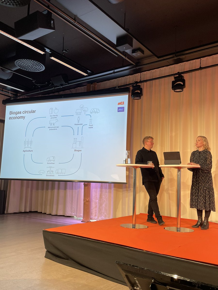 Case Lantakaasu Oy, hieno esimerkki yhteistyöstä, biokaasutoiminnasta kehittämisestä ja kiertotaloudesta. Toive sääntelyn johdonmukaisuudesta ja ennakoitavuudesta on hyvin perusteltu. Hyvää työtä <a href="/ValioFi/">Valio</a> ja <a href="/st1suomi/">St1 Suomi</a> Kiitos Teresa Laimio ja Timo Huhtisaari. #NoBS22