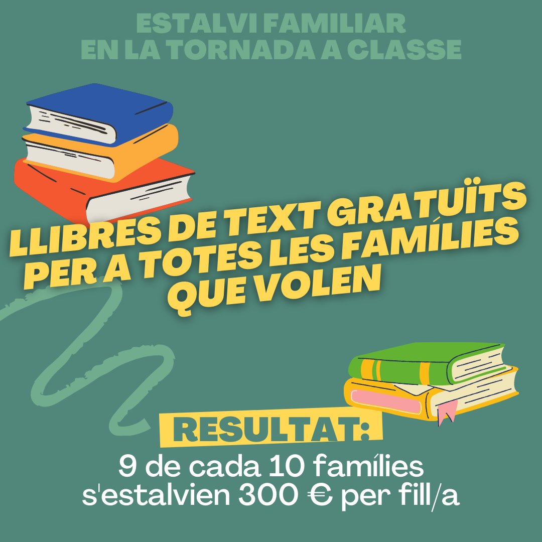 Raquel_Tamarit's tweet photo. 🏫 Continuem potenciant l'estalvi familiar en qüestions bàsiques educatives!

👉 A la nostra terra, els llibres de text són gratuïts en Primària i ESO, milers d'alumnes tenen beca menjador i la gratuïtat universal en el tram de 2 anys està garantida! https://t.co/25irg4kruk