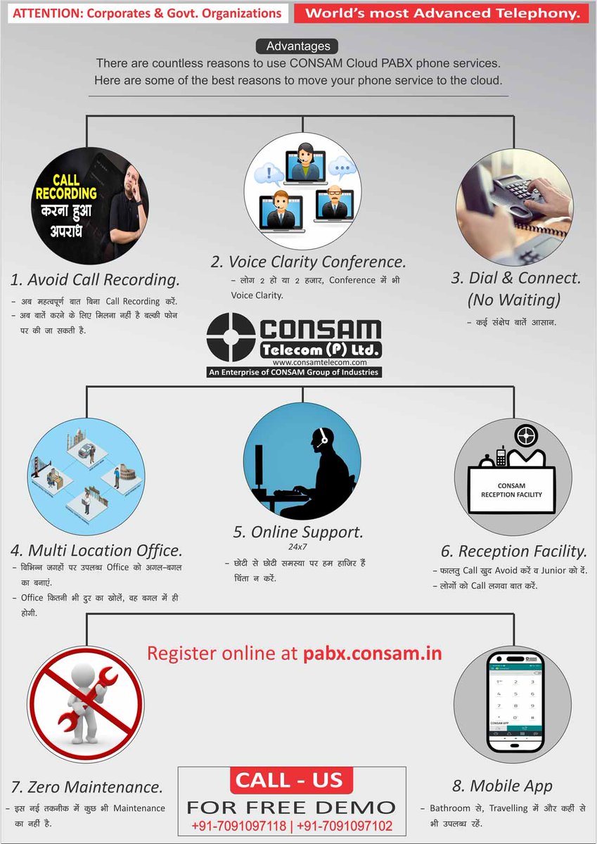 ConsamTelecom's tweet photo. CONSAM Cloud PABX is the world's most Advanced Telephony
Following reasons 2 use CONSAM #Cloud_PABX
#No_Call_Recording #VoiceClarity_Conference
#Dial_Connect #MultiLocationOffice
#OnlineSupport #Reception_Facility
#Zero_Maintenance #MobileApp
Visit Here @ https://t.co/aIbSGIQCzf https://t.co/zMMHuPlwq8