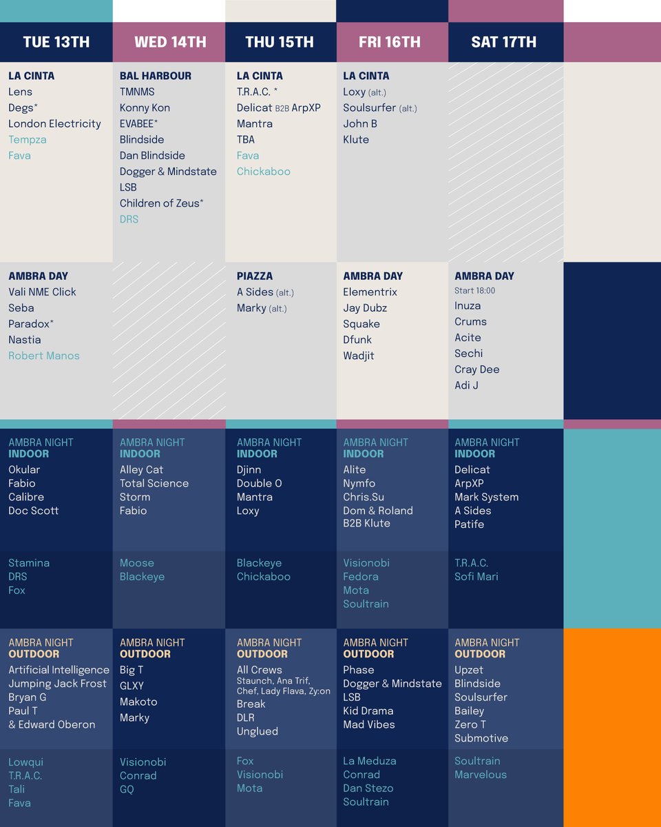 sunandbass's tweet photo. Alright gang, let's go! 
Here's the full line up for #SUNANDBASS2022 💥

Be sure to swipe to see the whole week of drum'n'bass magic. 
See you real soon ❤️
#dnbfamily #drumandbass #sunandbass https://t.co/ZjxjIQT93M