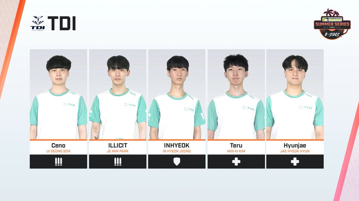 mayday_owo's tweet photo. 티디아이 빠이팅🖤🖤
#TDIWIN #TDIFIGHTING https://t.co/T7dRqIXGWo