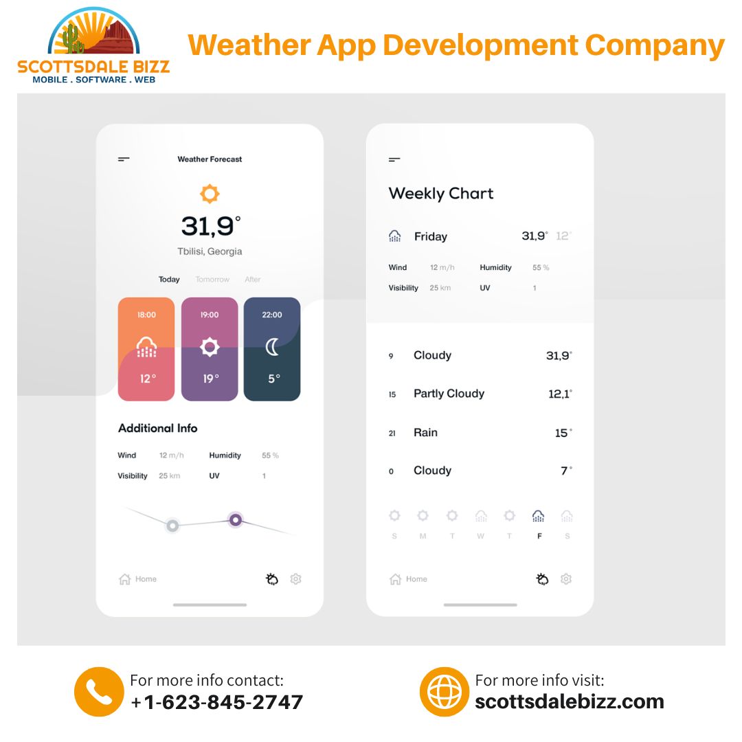scottsdalebizz's tweet image. Weather apps enable users to get instant alerts regarding weather conditions.

Get in touch with us 👉 bit.ly/3CKaai8

#weatherforecastapp #weatherappdevelopment #appdevelopment #mobileapp #mobileappdevelopment #mlearning #mobileappdevelopers #application
