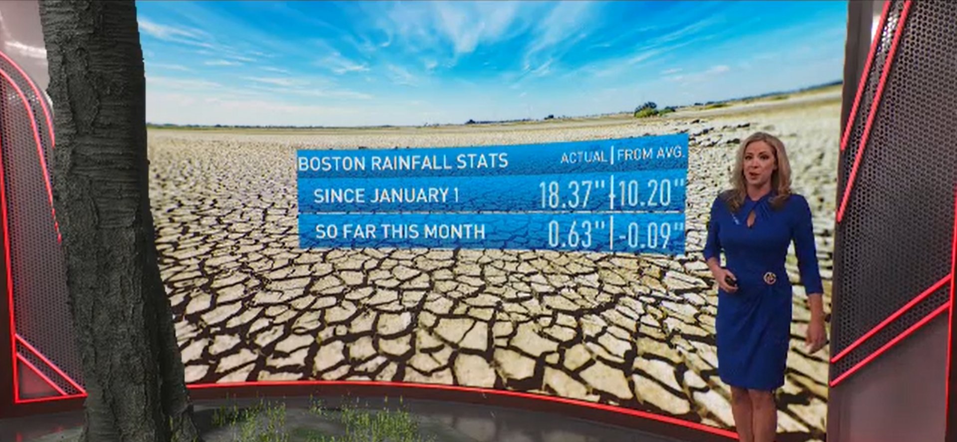 Matt Noyes NBC10 Boston & NECN on Twitter "It's been great having