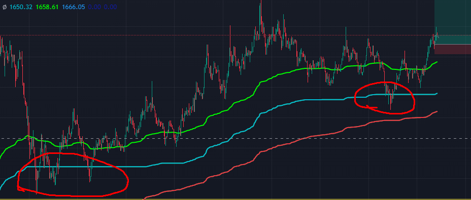 cryptoyigithan's tweet photo. 2 MOST X MAVİLİM Strateji Güncellemesi 3: 6.09.2022, 

 Sabah saatleri gelen sinyallere giremedim ve kaçıp giden çok güzel LONG pozisyonlar var. https://t.co/OeIV0ZUp74