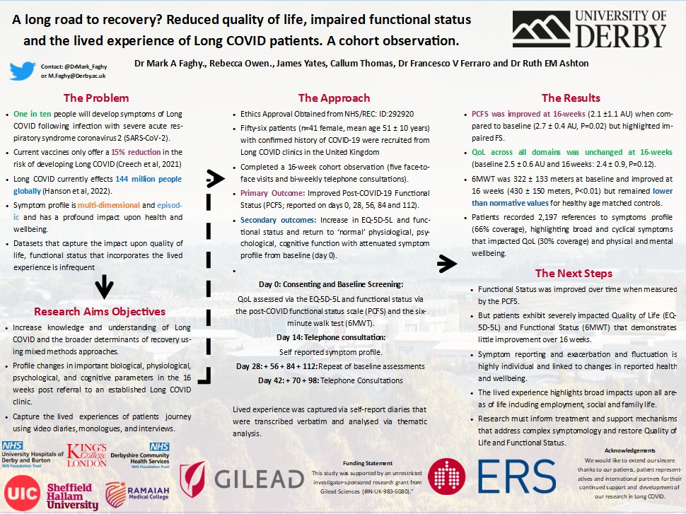 Mark Faghy tweet media