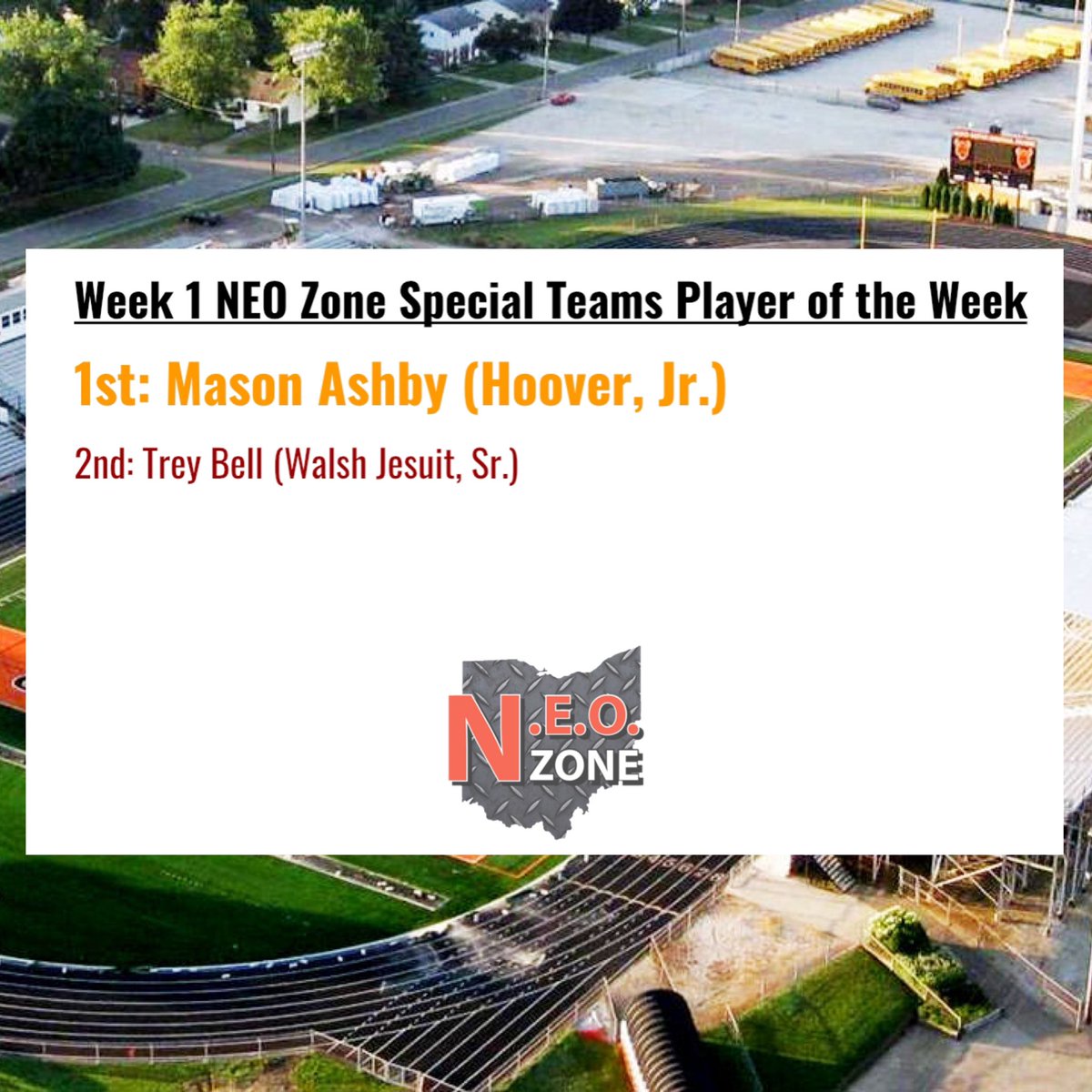 NEO Zone HS Sports (@neozonehs) on Twitter photo Congratulations to the winners of our “Player of the Week” awards, as well as our finalists!
Week 1 Winners 🥇
+ <a href="/l_sperling32/">Lamar Sperling</a> (Hoban, Sr.)
+ <a href="/DonovanDaetwyl1/">Donovan Daetwyler</a> (Roosevelt, Sr.)
+ <a href="/Mason_Ashby2/">Mason Ashby</a> (Hoover, Jr.)
#NEOFB 🏈 Congratulations to the winners of our “Player of the Week” awards, as well as our finalists!
Week 1 Winners 🥇
+ <a href="/l_sperling32/">Lamar Sperling</a> (Hoban, Sr.)
+ <a href="/DonovanDaetwyl1/">Donovan Daetwyler</a> (Roosevelt, Sr.)
+ <a href="/Mason_Ashby2/">Mason Ashby</a> (Hoover, Jr.)
#NEOFB 🏈