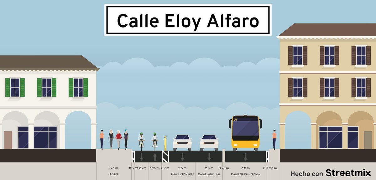 Consultoralomon's tweet image. .@Consultoralomon ha participado en el Estudio de Factibilidad para el Sistema de Bicicleta Pública (SPB) de Guayaquil.

El objetivo principal es definir y diseñar SBP poniendo a disposición directrices y contenidos para regular la movilidad ciclista.

consultoralomon.com/plan-director-…