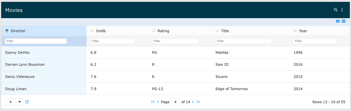 ZingGridLib's tweet image. 📣ZingGrid v1.4.0 is here!📣 ZingGrid now has the ability to preserve its state between page loads!

Preserve states such as: column position, column visibility, column width, filter, frozen columns, and many more!🙌

Visit👉 zinggrid.com/docs/change-log for all new features! #dataviz