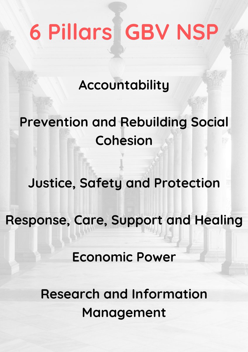 UpToMeSA's tweet image. The 6 pillars of the GBV NSP...how do you think our country is doing with implementation so far? #uptome #mychancemychange #TogetherWeCan