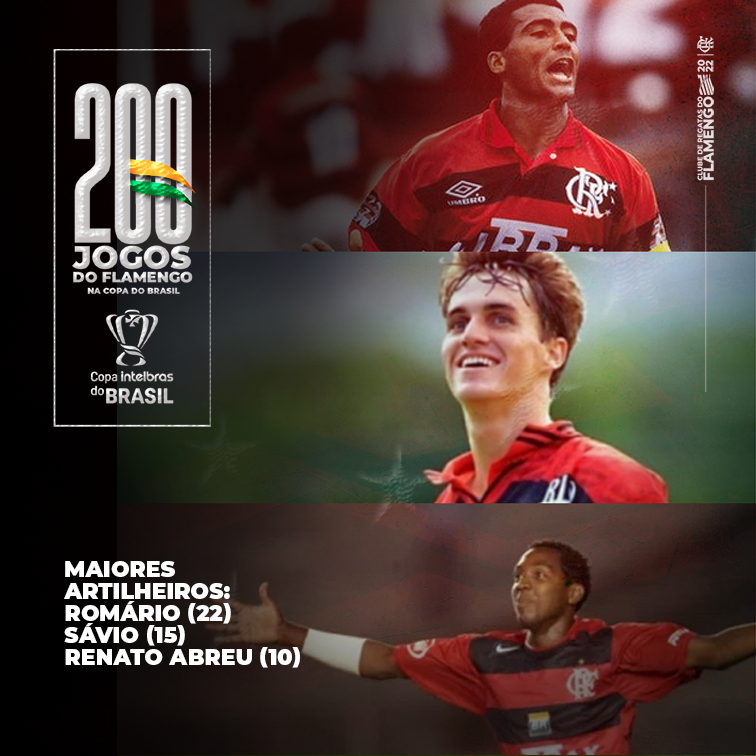 Quem são os maiores artilheiros da Copa do Brasil?