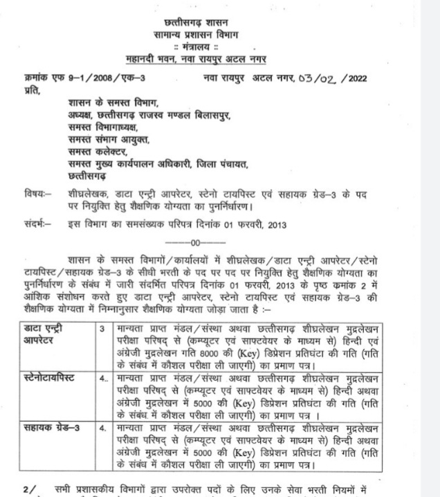 VandanaDhruw5's tweet photo. #यूथकैरियरकिलरभूपेशसरकार
#03feb2022
#लबराकका #कबहोगाबेरोजगारोकेसाथन्याय
@bhupeshbaghel @RahulGandhi  @ChhattisgarhCMO @brijmohan_ag @OPChoudhary_Ind @IBC24News
@Chandrakar_Ajay https://t.co/Ba7jfOn2cI