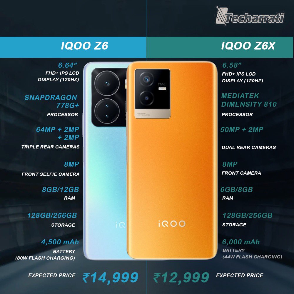 techarrati's tweet image. #iQoo has launched the #Z6 and the #Z6x smartphones in China. Want them to launch in India? #iQooZ6series