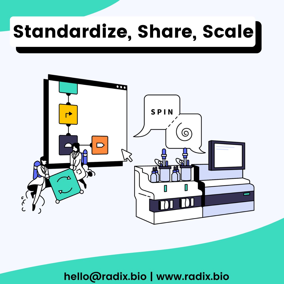 RadixLabsBio's tweet image. Because Radix standardizes protocol design, it makes it easy to share your work with others... or have them share theirs with you. Our platform also makes it much easier to scale those same protocols from the very small to the incredibly huge.