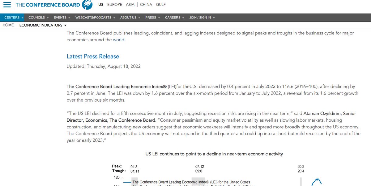 EllonReis's tweet photo. Powell doesn´t have much maneuvering room if he wants to avoid a recession! 
Inflation or Recession, the one Powell is going to combat more firmly, remains to be seen! Hope Jackson Hole may shed some light on it!
#investing #StockMarket #cryptocurrency 
https://t.co/JqdLGDuElr https://t.co/USgvON1lHp