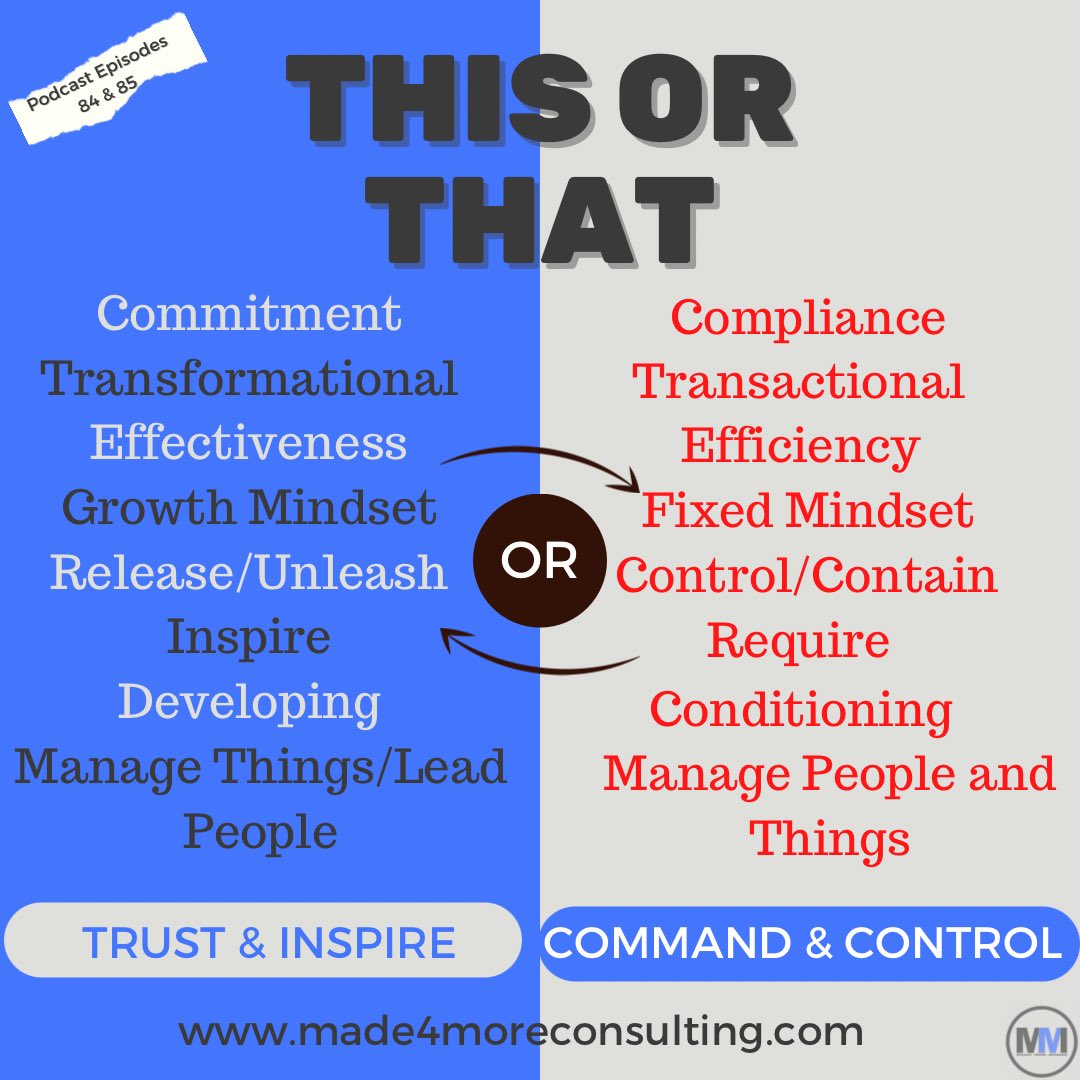 M4MConsulting's tweet photo. Which “this or that” phrase jumps out at you? It’s a challenge to create change. It takes courage, but our people &amp; teams are worth it! What culture are YOU creating?
#motivate #inspire #encourage #culture #team #leadership https://t.co/9ltRPXDwCF
