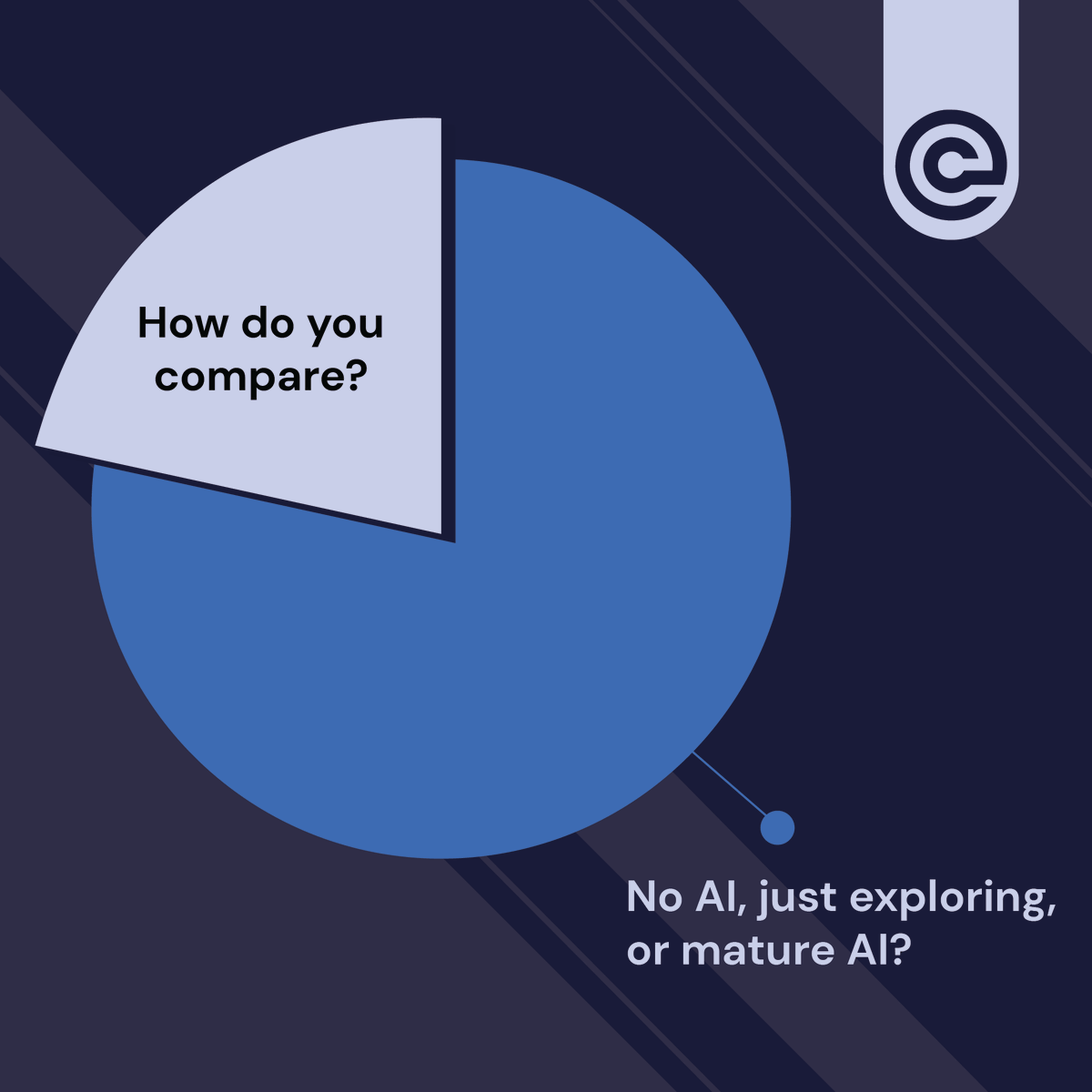 enlitic's tweet image. See how your organization compares to others when it comes to AI adoption. Participate in our poll and find out if you are more or less AI mature than other health systems. zcu.io/9kTC?utm_sourc… 

 #medicalimaging #healthcareprofessionals #medicalimagingtechnology