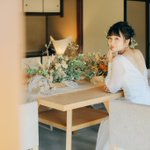 ツイートに含まれる画像