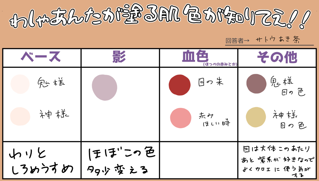 テンプレお借りしました!!!
汚くてすまん頑張って読んで 