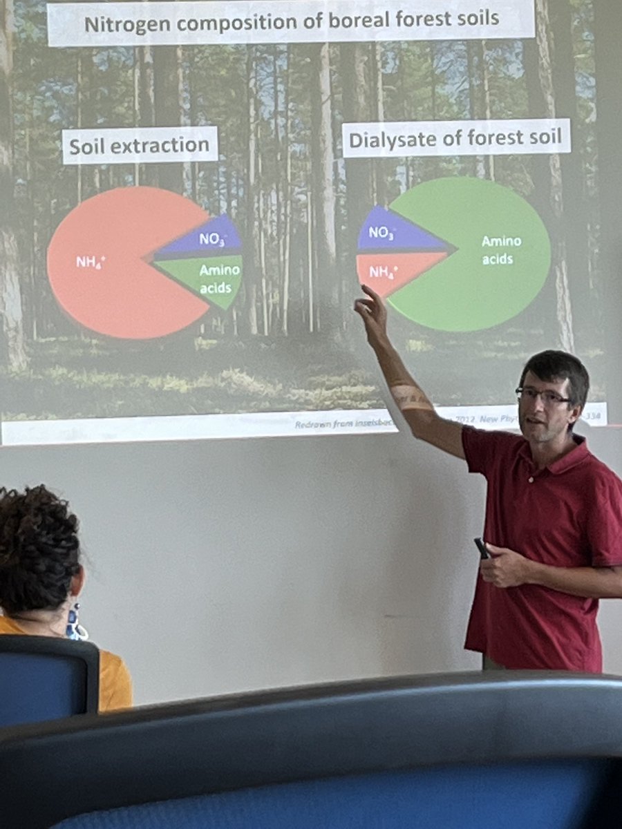 Erich Einselbacher redrawing the soil N cycle today at the EnergyLink symposium ⁦<a href="/EJPSOIL/">EJP SOIL</a>⁩ ⁦<a href="/SoilClusterWUR/">Soil Science cluster - WUR</a>⁩